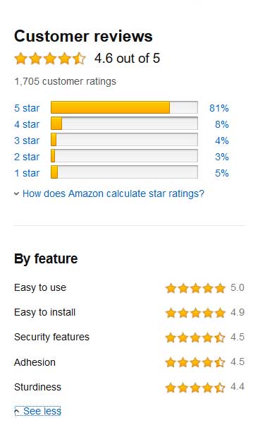 Stars and customer reviews of DoorBuddy on Amazon